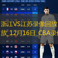 CBA常规赛浙江102-85江苏